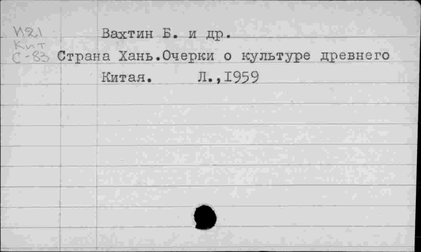 ﻿.	Вахтин Б. идах.			_ Страна Хань.Очерки о культуре древнего			
		Китая.	л.,1959
			
			
			
			
			
			
			Иг